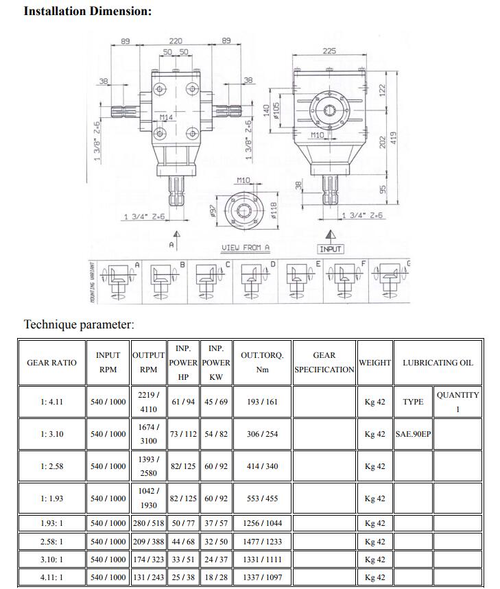 TYPE XL-90 Agricultural Gearbox Machinery