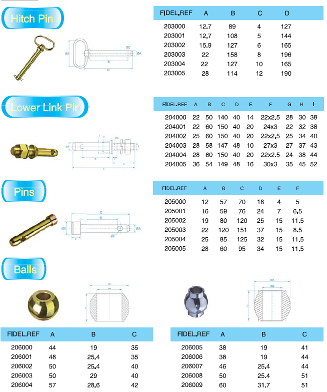 Linch Pin hitch-pin&lower-link-pin&pins&balls 