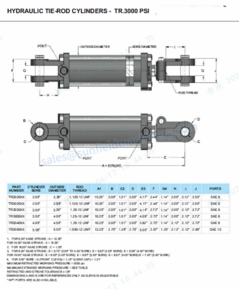 5.1 - Hydraulic Cylinder-Hydraulic Tie-rod Type Cylinders-TR-300PSI